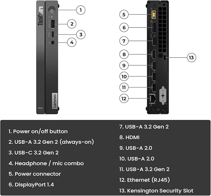 Lenovo ThinkCentre 50q Gen 4 Business Mini Desktop, 13th Gen Intel Core i5-13420H, 16GB RAM, 1TB PCIe SSD, Display Port, RJ-45, HDMI, Wi-Fi 6, Windows 11 Pro, Black