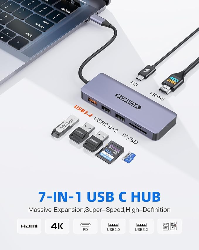 USB C Hub, 7 Ports USB C MultiPort Adapter for MacBook Pro/Air, Type C to HDMI Dongle with 4K HDMI, 1 USB 3.2 Up to 10Gbps, 2 USB 2.0, 100W PD, SD/TF for iPhone 15/16 and Other Type C Devices