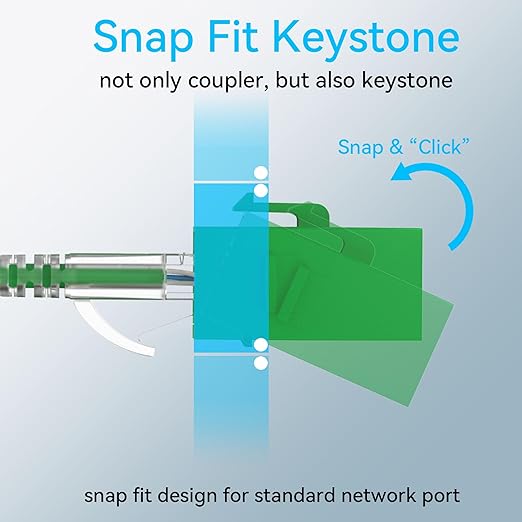 CAT6 RJ45 Keystone Coupler (24 Pack), Cat6 Keystone Jack Female to Female, Cat 6 Inline Keystone Jacks for Wall Plate & Patch Panel, RJ45 Ethernet Coupler Green