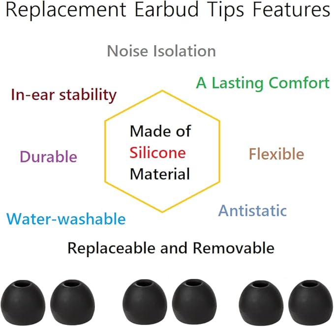 36 Pieces Small Earbud Tips Soft and Comfortable Silicone Earbud Tips Ear Bud Replacement Pieces Silicone Fit Most in-Ear Headphones，Inner Hole 3.8mm -5.5mm，Small Black Replacement Eartips