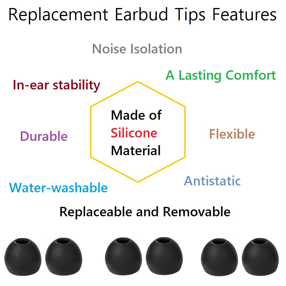 CYADCI 36 Pieces Small Earbud Tips Soft and Comfortable Silicone Earbud Tips Ear Bud Replacement Pieces Silicone Fit Most in-Ear Headphones，Inner Hole 3.8mm -5.5mm，Small Black Replacement Eartips