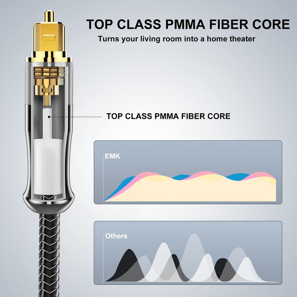 EMK 24K Gold-Plated Optical Audio Cable [10ft/3M] - Digital Toslink SPDIF Cable Compatible with Soundbar to TV, Home Theater - High-Speed Fiber Optic Cable (Silver)