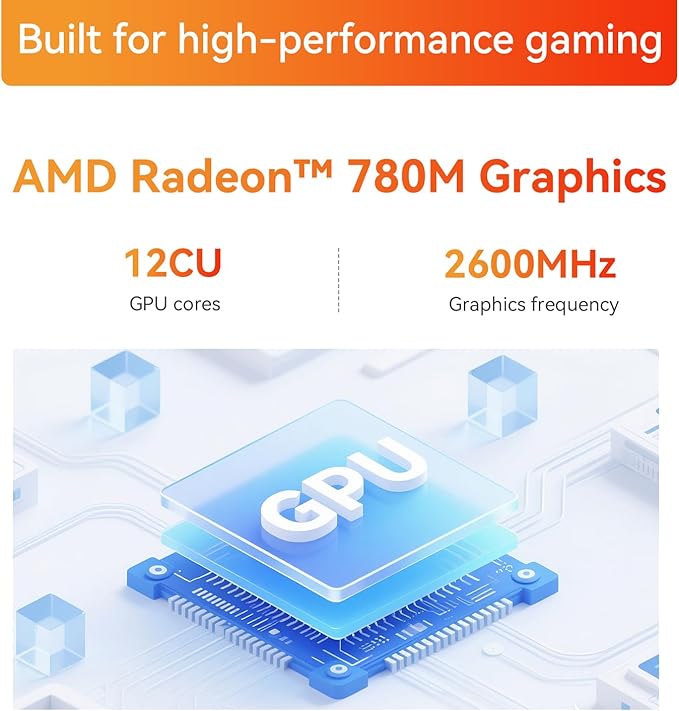 TRIGKRY Key R8 Mini PC, Ryzen 7 8745HS(8C/16T, up to 4.9GHz), 32GB DDR5 5600MHz 1TB PCIE4.0 SSD, Radeon 780M Graphics Gaming PC, Triple 4K@144Hz Display, USB4, WiFi6+BT5.2+2.5G LAN Mini Computer