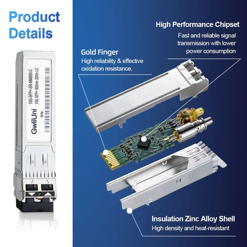 10Pcs Multi-Mode 10G SFP+ Fiber Module Network Transceiver, SR MM850nm 300m, Duplex LC for Switch, Router, Firewall, Network Card, Media Converter etc