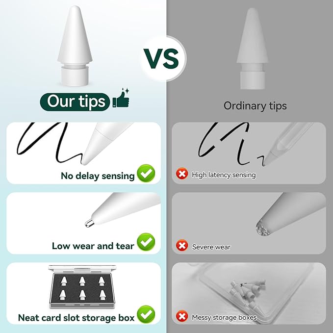 Inesore 4 Styles Replacement Tips for Apple Pencil Pro,Multiple Options Metal Durable Nibs Accessories for Apple Pencil Pro/2nd Generation/1st Gen/USB-C (4 Pack)