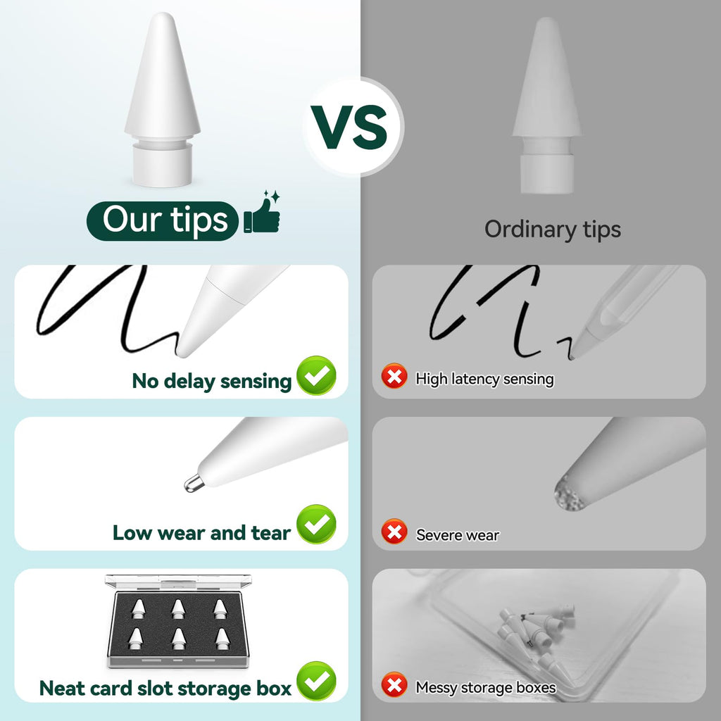 Inesore Pencil Tips for Apple Pencil Pro/1st/2nd/USB-C (4 Pack)