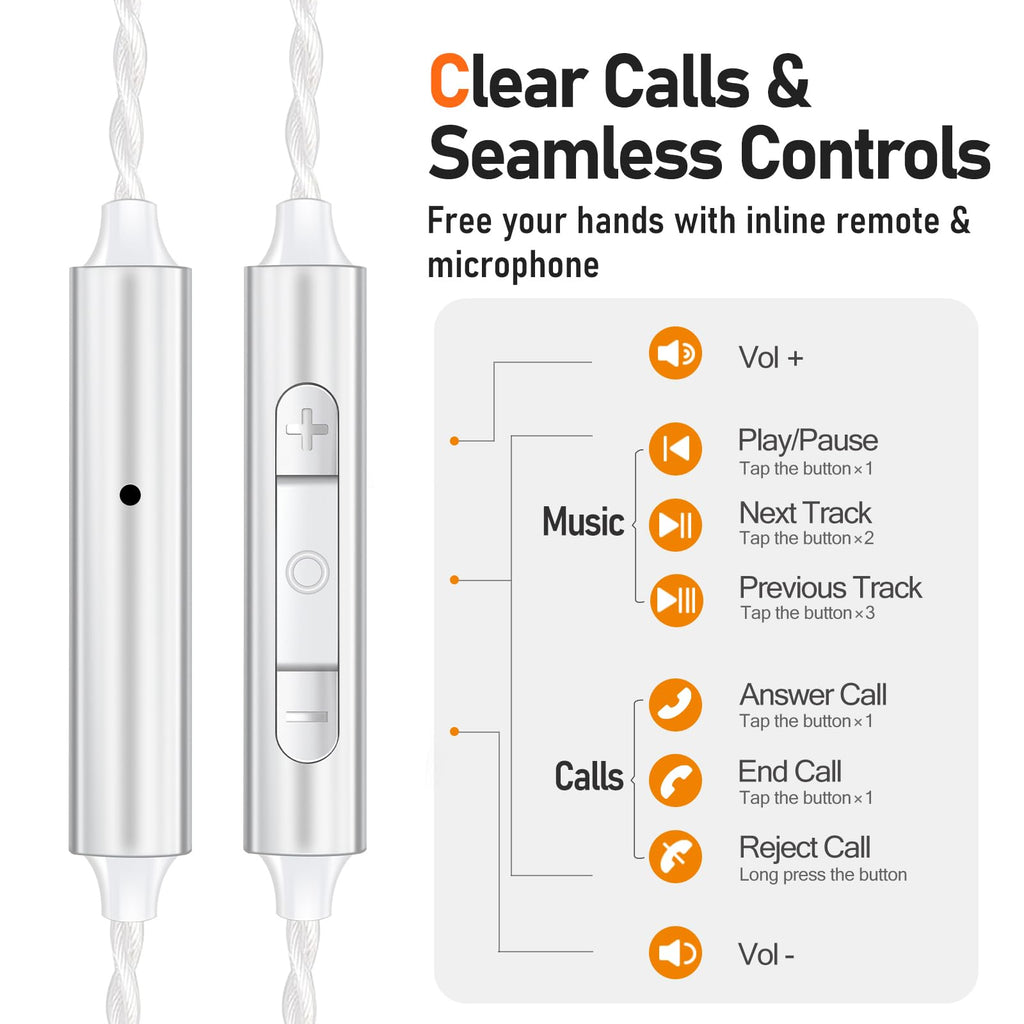 Audiovance Vibes 202MC USB-C HiFi Wired Earbuds Type-C Headphones with Mic