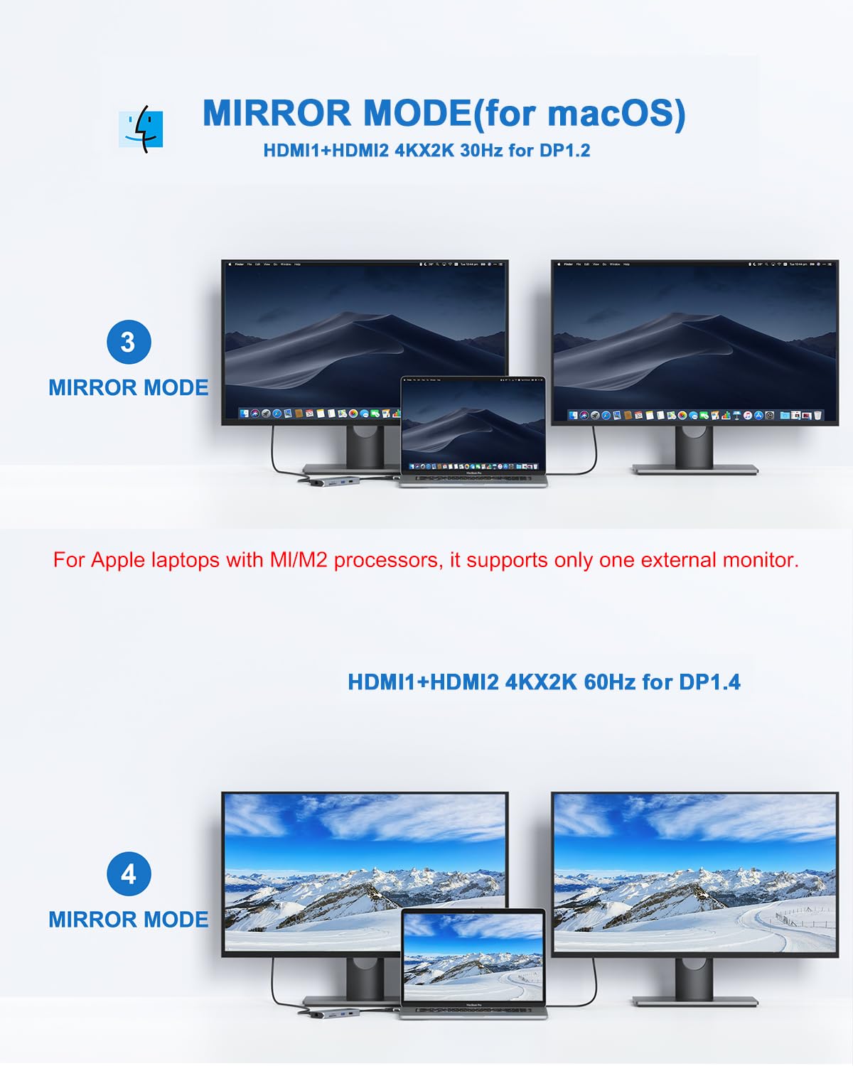 MacBook Pro Docking Station Dual Monitor MacBook Pro HDMI Adapter,9 in 1 USB C Adapters for MacBook Pro Air Mac HDMI Dock Dongle Dual USB C to Dual HDMI Ethernet 3USB SD/TF100W PD
