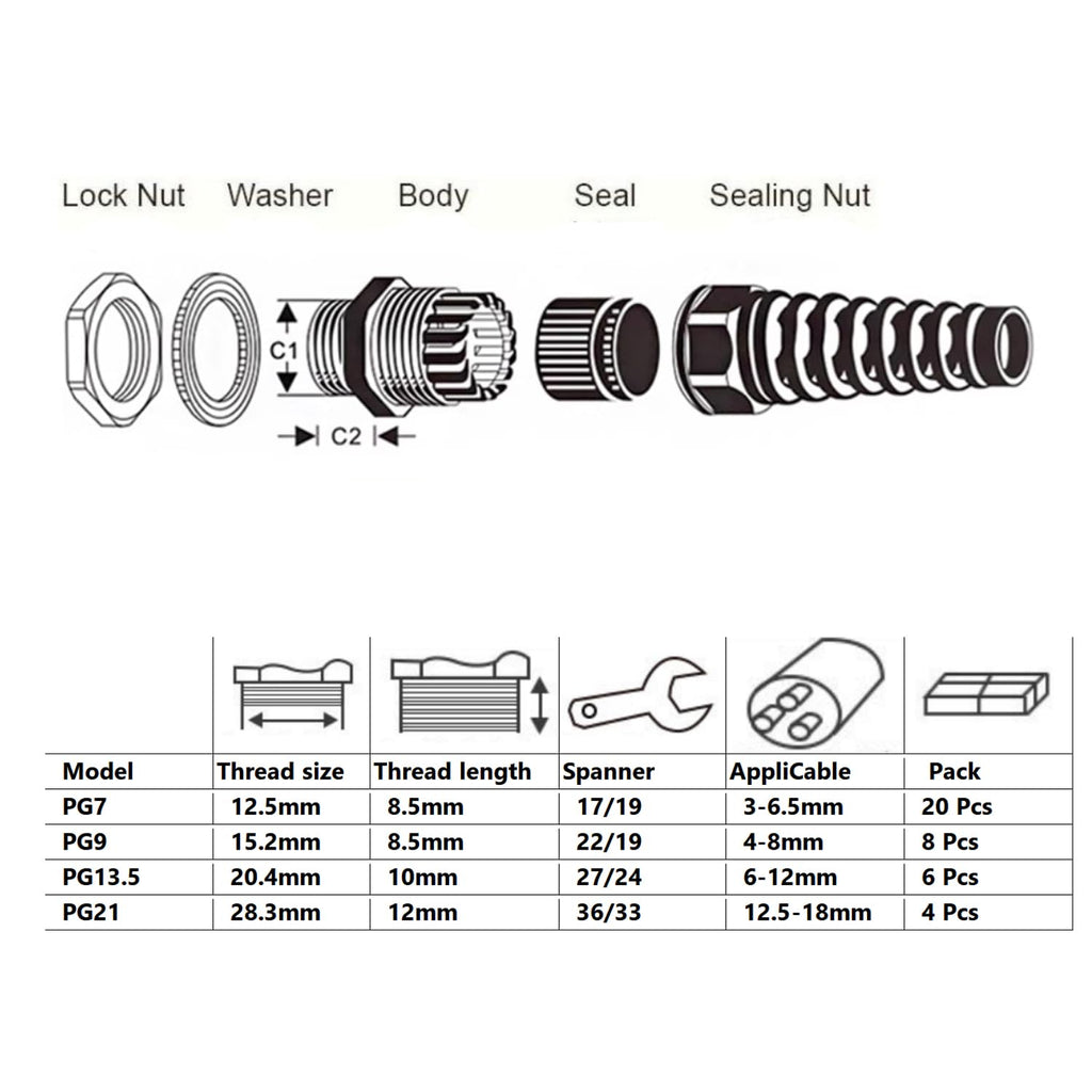 38 Pcs PG7~21 Kit Cable Gland 3-18mm Nylon Strain Relief Spring IP68 PA66