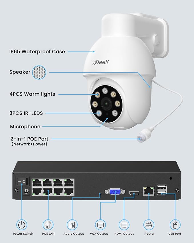 ieGeek PoE Security Camera System, 5MP Outdoor/Indoor PoE Cameras with 8CH NVR for Home Surveillance System, Wired PTZ Cam Kit w/Motion Sensor, 2-Way Audio, Color Night Vision,AI Detection,24/7 Record