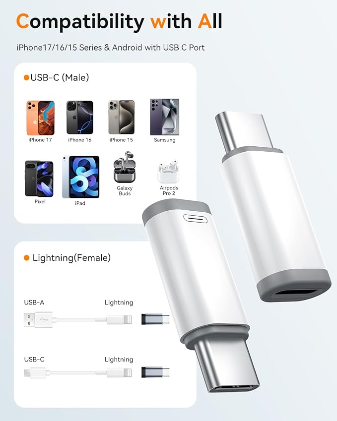 Temdan 4 Pack Lightning to USB C Adapter for iPhone 15/16/17 Pro/17 Pro Max,for iPhone 17/16 Charger,17/16 Accessories,Fast Charging & Data Transfer,USB C Charger Connector Cable,Not for OTG-White