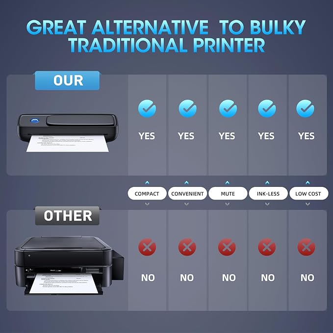 Portable Printer Wireless for Travel，Bluetooth Thermal Printer Support 8.5" X 11" US Letter &Legal, A4&A5 Thermal Paper, Inkless Compatible with iOS, Android & Laptop for Office Car Home