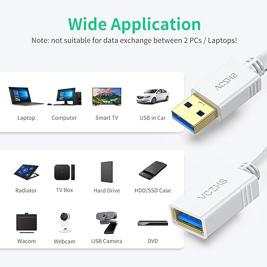VCZHS Tech USB Extension Cable White 6.6ft, USB 3.0 Extender for High-Speed Data Transfer & Fast Charging, Durable & Flexible for Mouse, Keyboard, Printer, Flash Drive, Webcam, and More