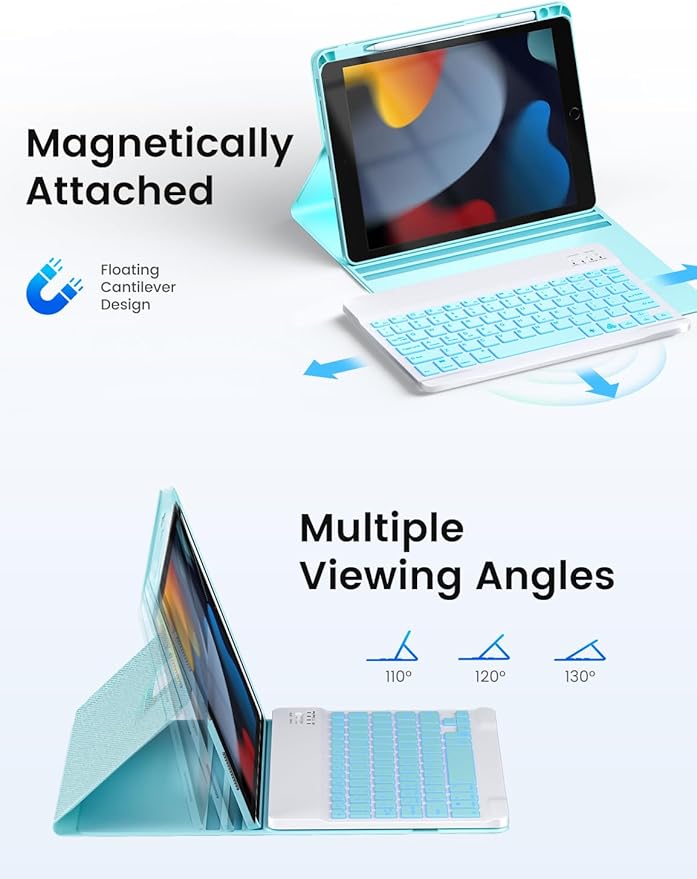 OYEEICE for iPad 9th Generation Case with Keyboard - Detachable Backlit Keyboard - Rotatable Cover with Pencil Holder for iPad 9th/8th/7th Gen, iPad Air 3rd Gen & iPad Pro 10.5" - Blue