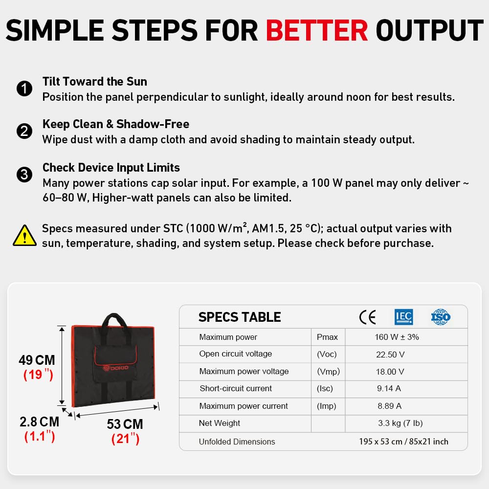DOKIO 150W Portable Foldable Solar Panel Kit with Charge Controller