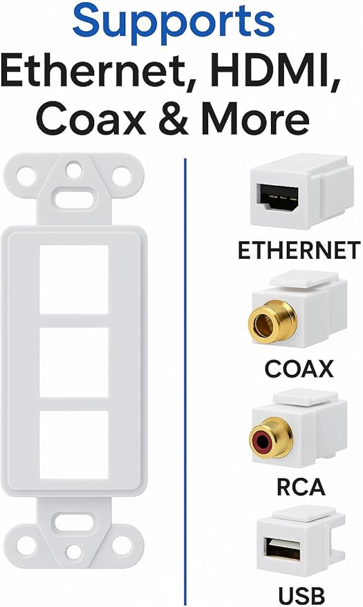 10 Pack Keystone Wall Plate 3 Port, White Decorator Insert Cover for Ethernet, HDMI, Coax, Cat6 Cat5, RJ45, Home & Office Installations