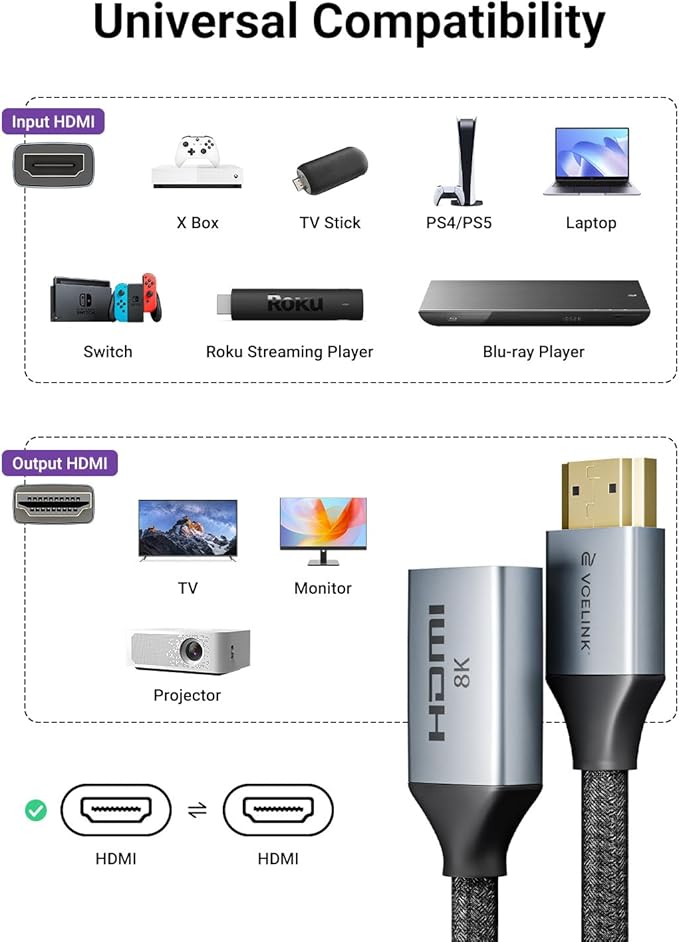 8K Short HDMI Extender Cable 0.6 FT Ideal for Tight Spaces, HDMI Extension Male to Female Adapter, Compatible with Roku TV Stick, HDTV, Game Console, Laptop (1 Pack, 0.6FT)