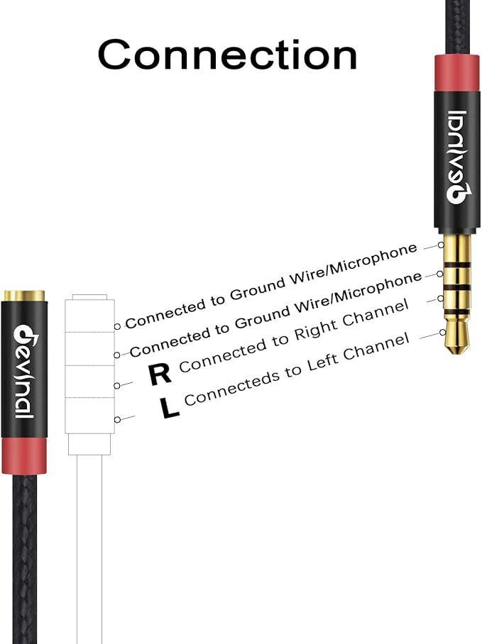 Devinal 3.5mm TRRS Headphone Extension Cable, 1/8" inch Female 4-Pole to Male Extension Cord, Mini-Jack Aux Stereo Audio Connector 10Ft/3M (2 Pack)