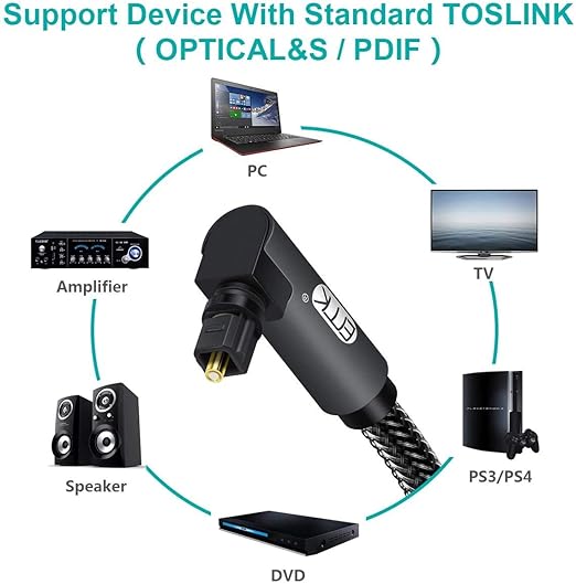 EMK 90 Degree Toslink Optical Cable 360 Degree Free-Rotating Plug Fiber Optic Cable S/PDIF Toslink Male to Male for Home Theater, Sound Bar, TV, PS4, Xbox,Grey (30ft/10m)