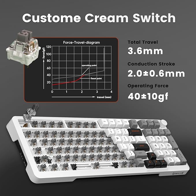 Redragon Wireless Mechanical Keyboard, 3 Mode Gasket Mounted RGB Gaming Keyboard with Volume Knob, Pre-Lubed Linear Switches, MDA-Profile, 98 Keys Hot Swappable Creamy Keyboard for Pc/Tablet/Xbox Blue