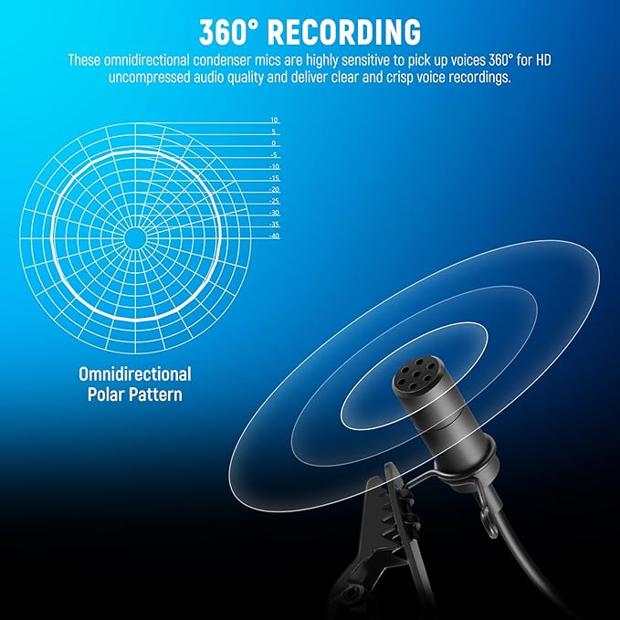 NEEWER Lavalier Lapel Microphone (2 Pack), Omnidirectional Condenser Wired Clip On Lav Mic for Stage YouTube Live Streaming Compatible with Rode Wireless GO II 2 DJI Wireless Mic Transmitter, CM5