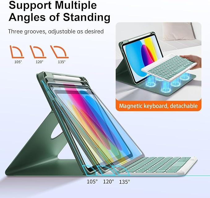 for iPad 11th 10th Generation Case with Keyboard, Magnetic 720° Rotatable Cover Detachable Wireless Bluetooth Backlit Keyboard with Pencil Holder for iPad 11 inch A16 2025 & 10.9 inch 2022 -Dark Green