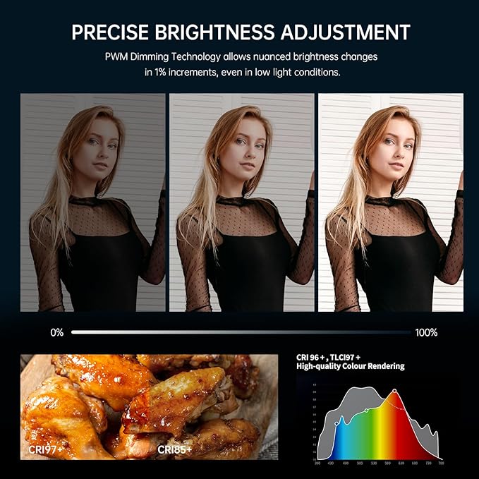 GVM 160W LED Video Light with Bluetooth Control, 5600K Photography Light, Studio Lighting Kit for Photography, Filmmaking, YouTube and Tiktok, 98100 lux/1.64ft, 12 Scene Modes, Lightweight
