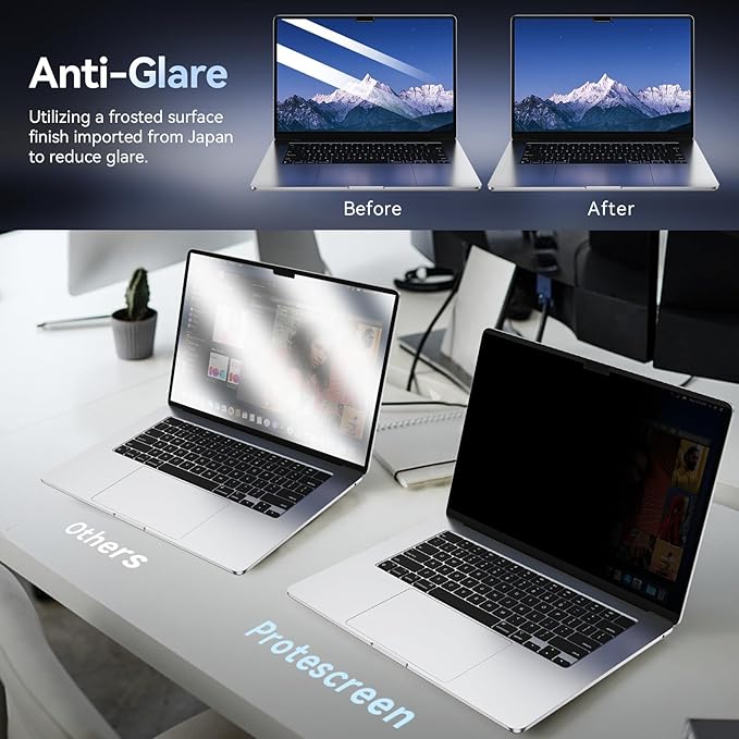 Privacy Screen MacBook Pro 13 Inch(2016-2022, M1, M2)/MacBook Air 13 in (2018-2021, M1), Magnetic Removable Anti Glare Blue Light Filter with Camera Cover,Anti Spy Laptop Screen Protector for Mac 13In