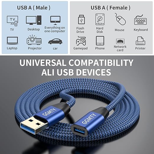 USB 3.0 Extension Cable 25ft,Type A Male to Female Extension Cord Durable Braided Material High Data Transfer Compatible with USB Keyboard,Mouse,Flash Drive, Hard Drive,Printer