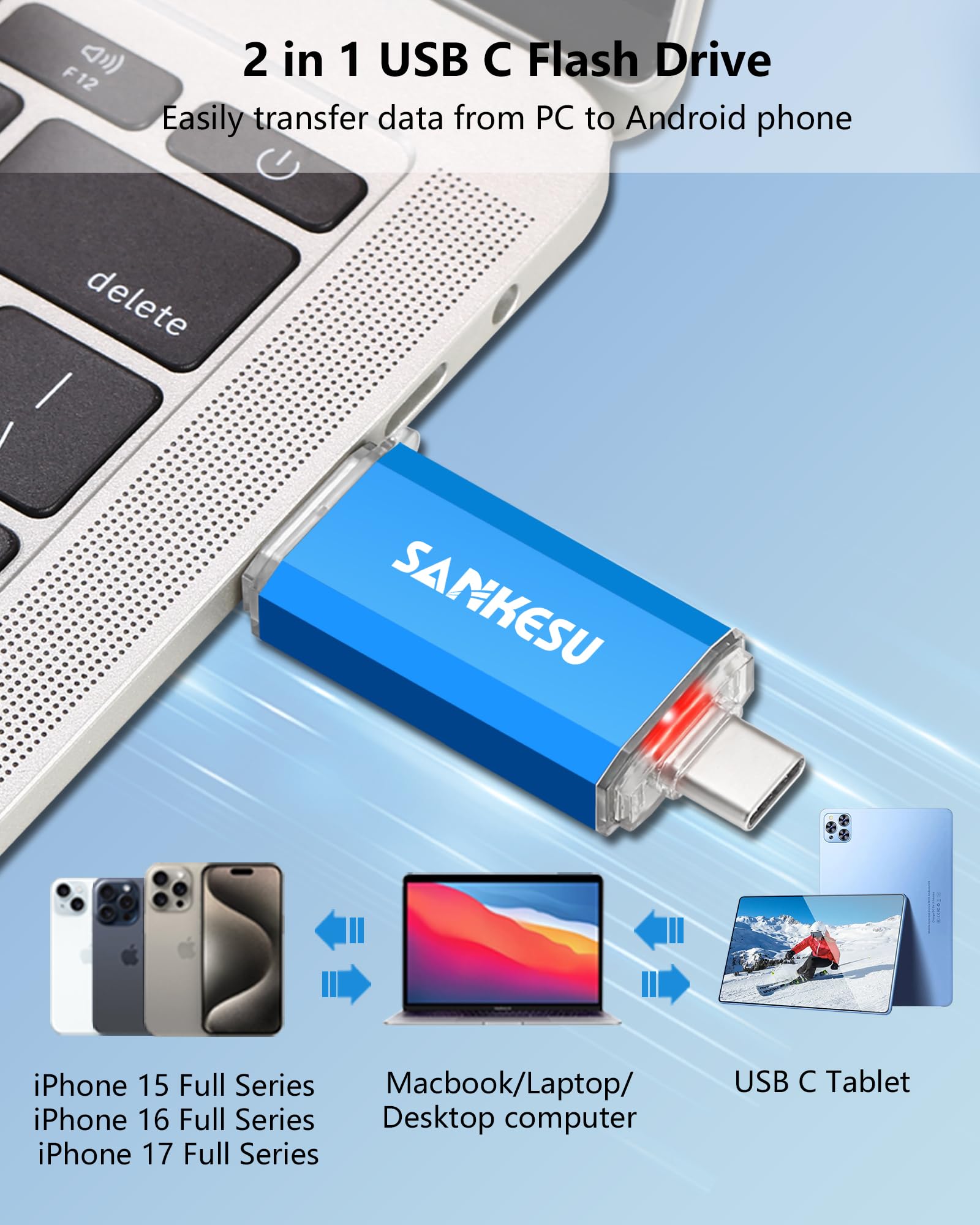 SANKESU 256GB USB C Flash Drive 2 in 1 Thumb Drive 3.0 USB-A & Type-C Dual OTG Photo Storage Memory Stick Compatible with Android Phone,PC, Laptop,Smartphone,Tablet(Blue)