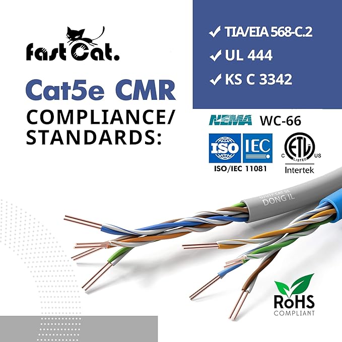 fast Cat. Cat5e Ethernet Cable 1000ft - 24 AWG, CMR, Insulated Bare Copper Wire Cat 5 ethernet Cable with FastReel - 350MHZ / Gigabit Speed UTP Cable Cat5e - CMR (White)