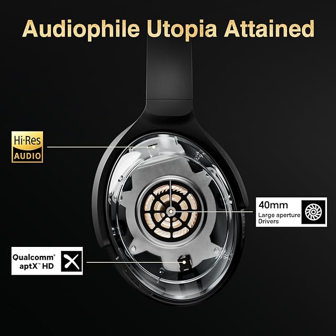 Bluetooth Headphones, Premium Active Noise Cancelling Wireless Headphones Over Ear, 50H Playtime, Hi-Res Audio, Deep Bass, Memory Foam Ear Cups for Travel, Home Office