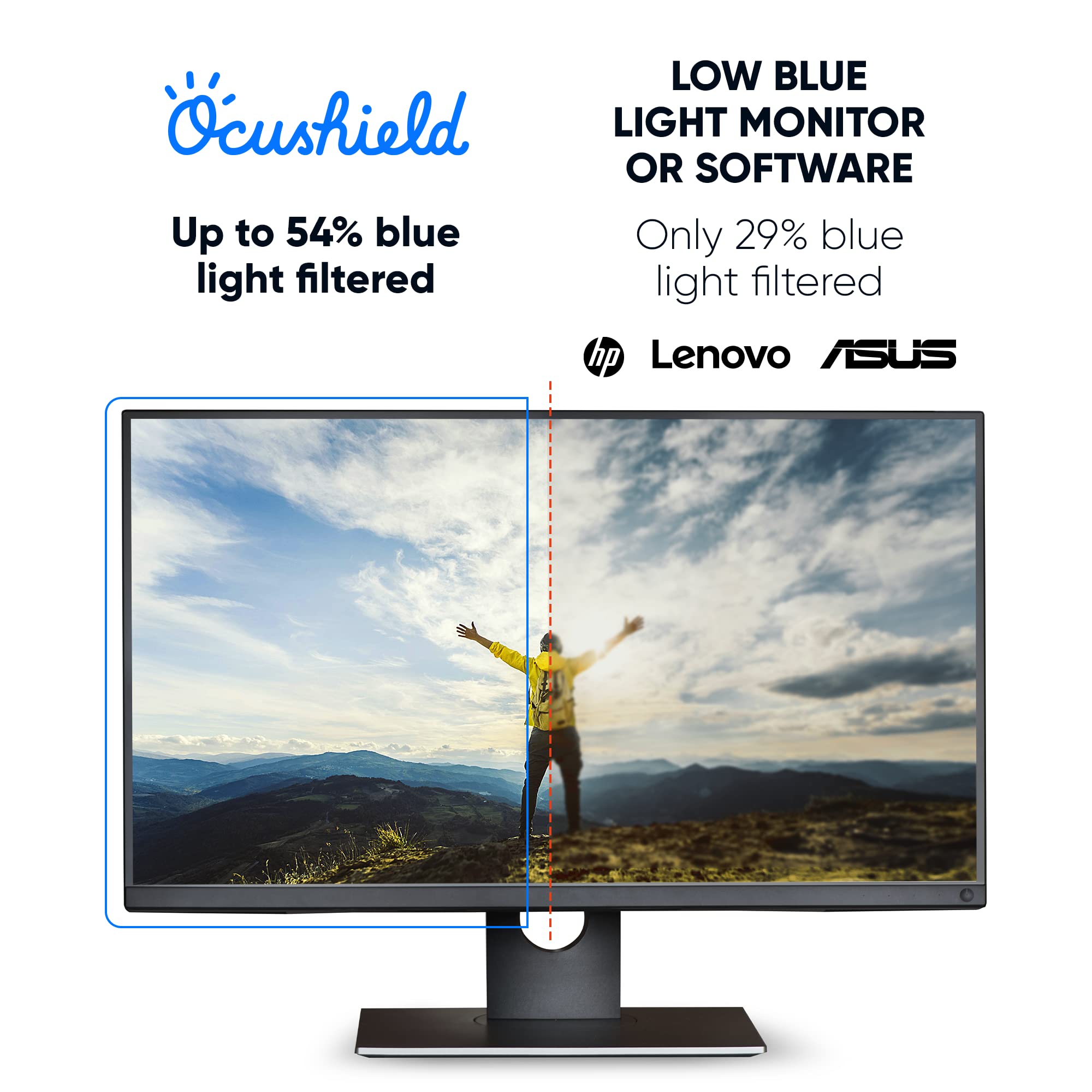 Ocushield 12.1” (16:10) Premium Anti Blue Light Screen Protector with Privacy Filter for Laptop - Blue Light Blocking for Eyes - Anti-Glare Film (261 x 164 mm)