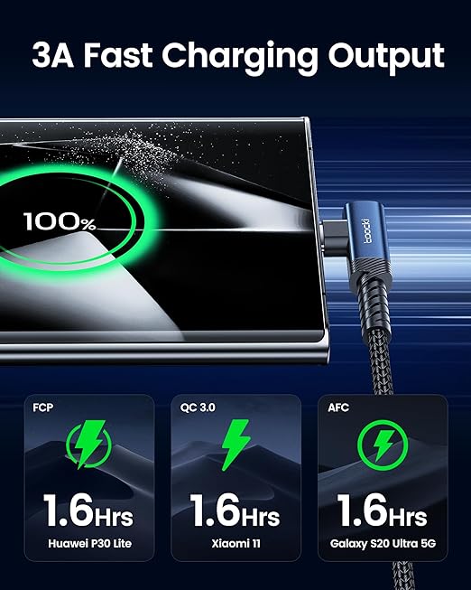 USB C Cable Right Angle, 2-Pack 1.6ft USB A to USB C Charger Cable 90 Degree Braided Fast Charging Cord for iPhone 15/15 Plus/15 Pro/15 Pro Max/Samsung Galaxy S10 S10+, LG V30, Switch