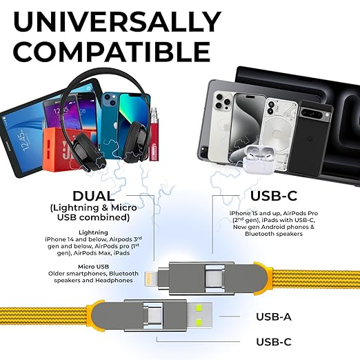 Rolling Square InCharge XL 300cm - USB C Charger Cable, Lightning Cable for Smartphone, Universal Cable Charger 6 in 1, USB Plug, Yellow, 100W