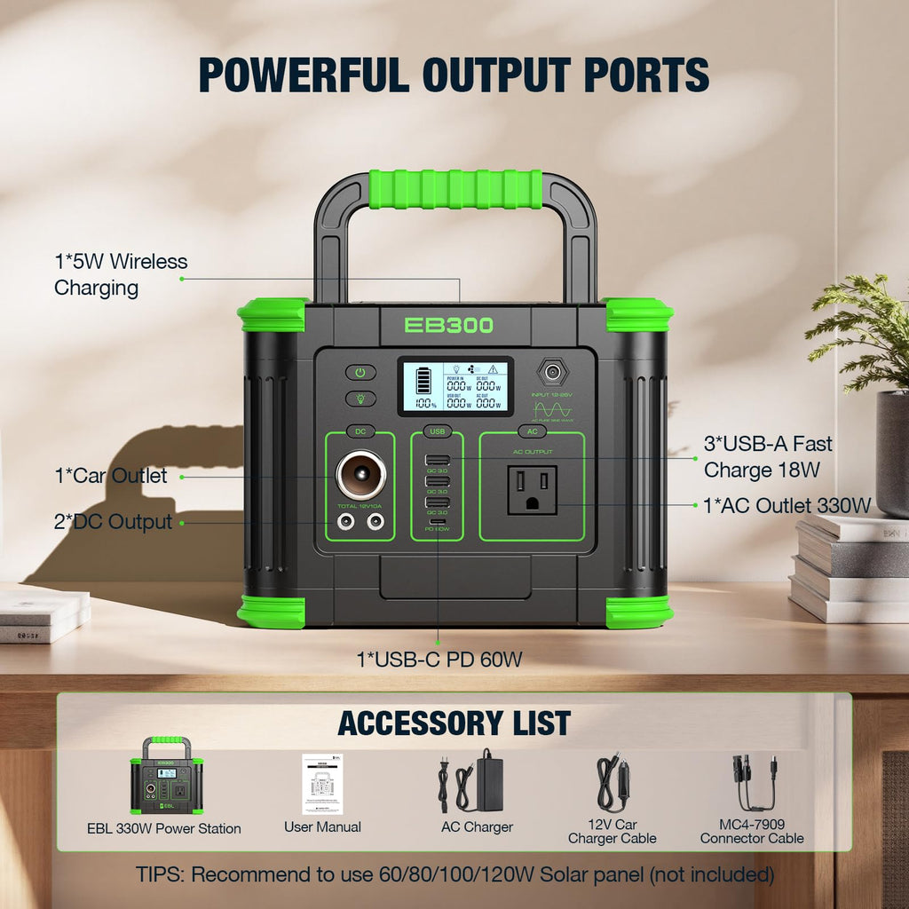 GRECELL Portable Power Station 330W, 230.88Wh Solar Generator
