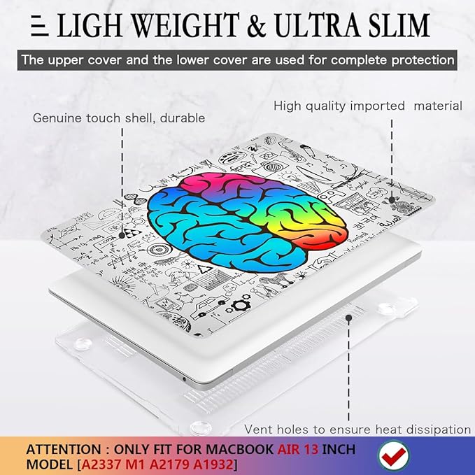CISSOOK Compatible with MacBook Air 13 inch Case 2021 2020 2019 2018 Release Model A2337 M1 A2179 A1932, Plastic Hard Shell Case Brain Cover for MacBook Air 13 Inch with Touch ID, Great Brain