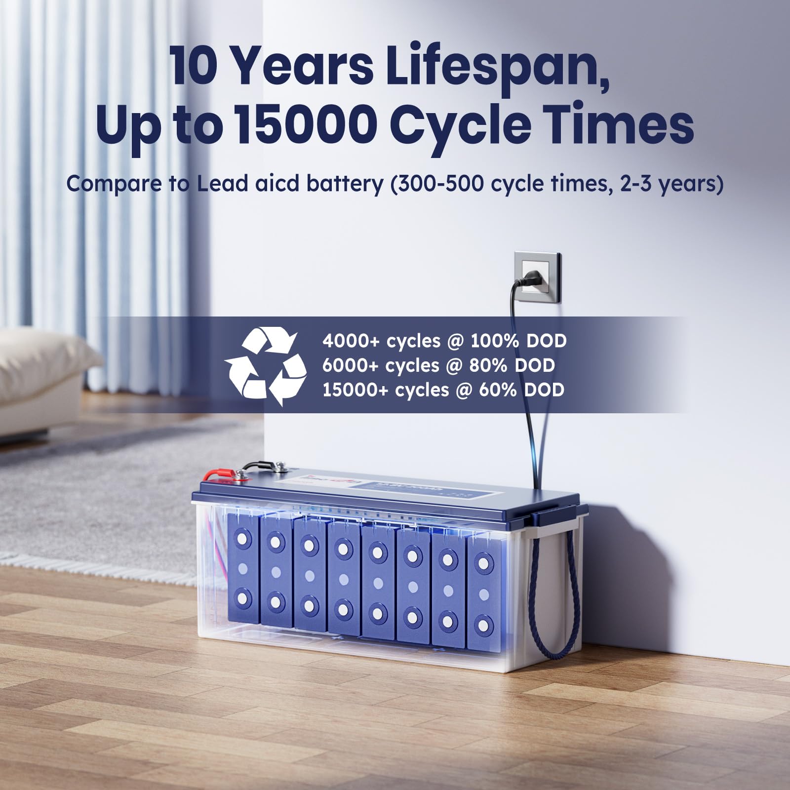 12V 200Ah Plus LiFePO4 Battery, Timeusb Lithium Battery with 200A BMS, Max. 2560W Power, 4000-15000 Deep Cycles, 10-Year Lifetime, Perfect for RV, Camping, Marine, Solar Off Grid, Backup System