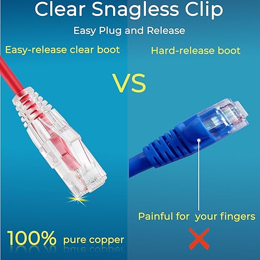 Rapink Patch Cables Cat6/ Cat6a 2ft (24 Pack) Slim, Cat6a Ethernet Patch Cable 10G Support, Snagless Cat 6 Patch Cable for Patch Panel to Switch, Flexiable Cat6 Ethernet Cable Red