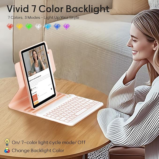 BLUTLOTUS for iPad 11th (A16) 10th Generation Case with Keyboard (2025/2022) - 360° Rotatable Magnetic Folio Cover, 7 Color Backlit Detachable Keyboard with Pencil Holder (Rose Gold)