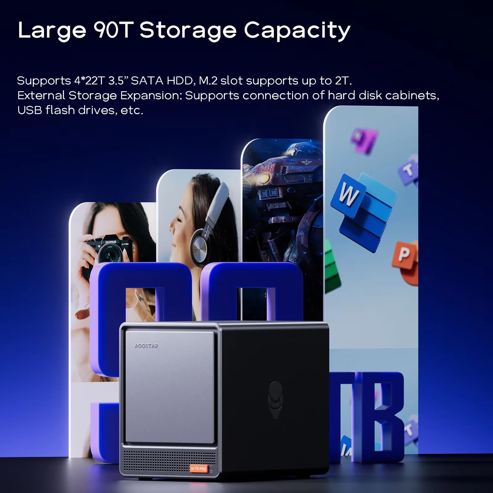 AOOSTAR WTR PRO AMD Ryzen 7 5825u 4 Bay NAS Mini PC, NO RAM NO SSD, 4K HDMI, 2 * M.2 NVMe Slots, 2.5/3.5 SATAx 4 Storage (Up to 4 * 22TB)
