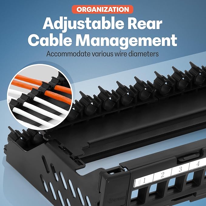 Everest 48 Port Keystone Patch Panel (4-Pack) - Removable 6-Port Panels - Use with Slim Profile Keystones ONLY (Wider Jacks May not fit Side by Side) - 16 Blank Keystone Jack Inserts Included