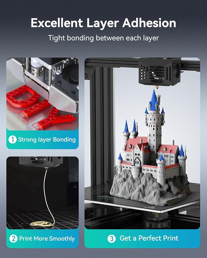 SUNLU PETG Filament 1.75mm 4KG Bundle, Less Stringing and Good Layer Adhesion, Individually Vacuum Packed, 3D Printer Filament 4kg, 1kg per Spool, Pack of 4, 4 Colors, Pink+Purple+Blue+Green