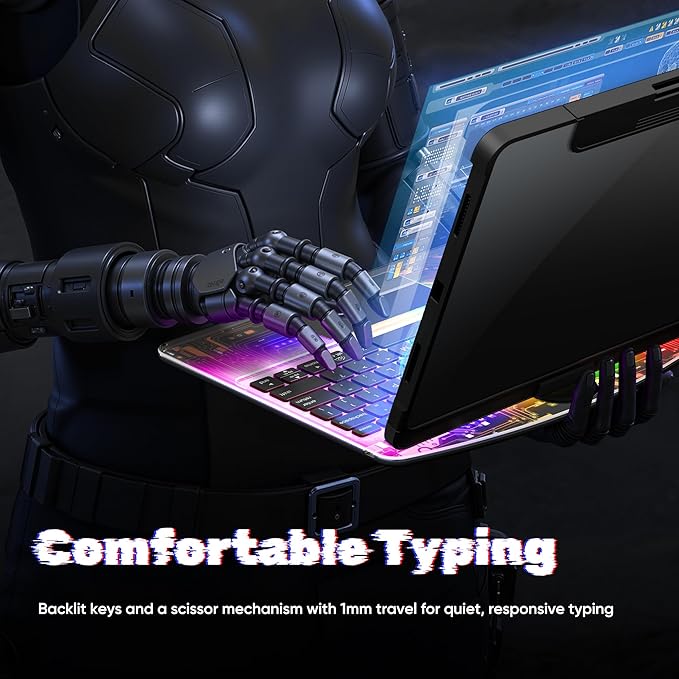 KITONE Transparent Case with Wireless Keyboard for iPad 10.2-in (7th, 8th, and 9th Gen), 7 Colors Backlight, Trackpad, 360°Rotating Stand, Tech Style