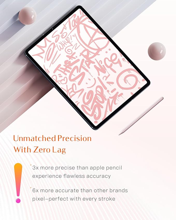 Stylus Pen for Apple iPad 6-11th Generation(2018-2025),3X Battery Life, USB-C Fast Charging (10 Min), iPencil, Tilt & Palm Rejection, Compatible w/6-10/11th iPad Pencil,Pro (M2/M4), Air, Mini