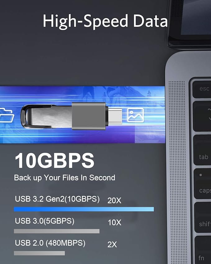 USB C Male to USB A Female OTG Adapter (2 Pack),USB 3.2 GEN2 10Gbps High-Speed Data PD 60W Fast Charging for iMac,MacBook Pro/Air,iPhone 16 15,iPad,Microsoft Surface,Samsung Galaxy S24/23/22,etc.