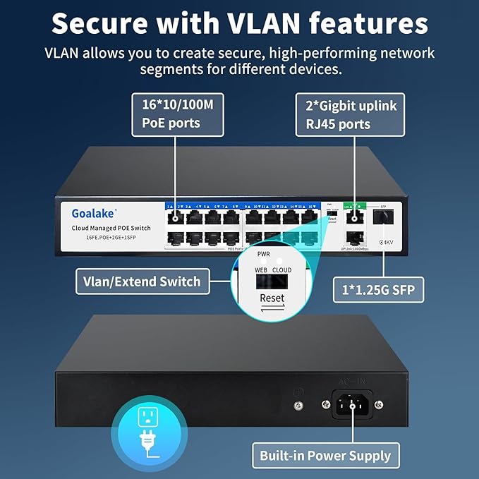 19-Port Ethernet PoE Switch, 16 PoE+ Ports @240W, 2 Uplink Gigabit Ports + 1 Combo SFP Slots, Easy Smart Managed Ethernet Switch, Metal Plug and Play, AI Extend &Vlan, Fanless, Overload Protection