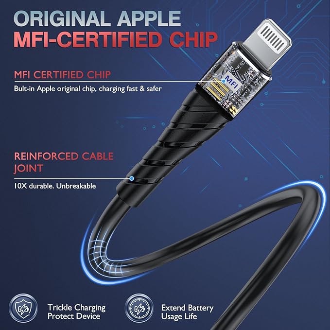 OIITH MFi Certified for iPhone Charger Cable 3 Pack 3 Ft, for Lightning Charging Cord, Fast 2.4A for iPhone USB Cord Compatible with iPhone12/11/XS/Max/XR/X/8/8P/7P/6/iPad - Red