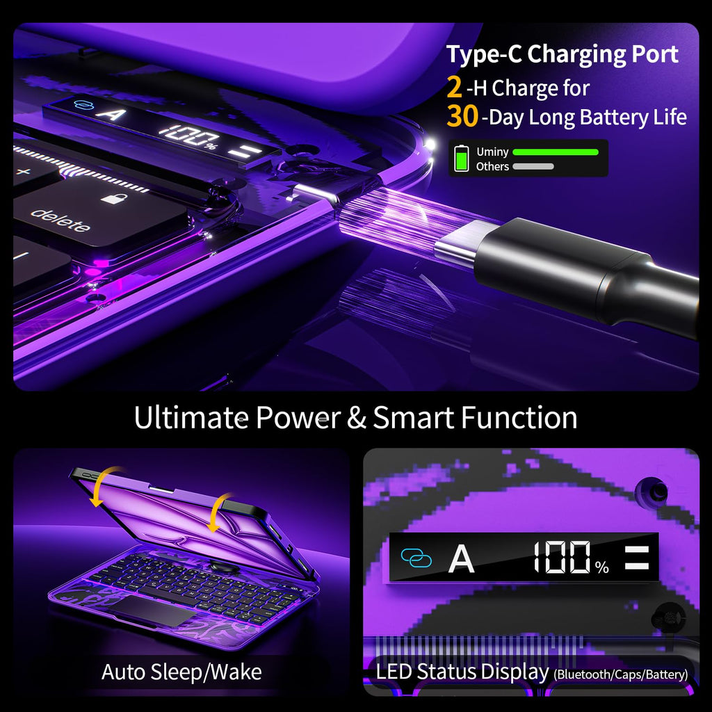 Uminy Clear Keyboard Case for iPad Pro 11 Inch with 360° Rotation, Purple