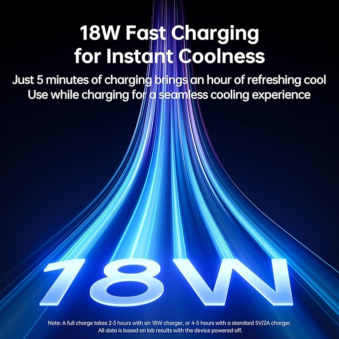 JISULIFE Table Fan Pro3, 3-IN-1 Turbo Oscillating Fan with RGB Light, 100-Speed Adjustable, 10000mAh Rechargeable Battery, Powerful Airflow for Desktop/Office/Bedroom, Gifts for Men/WoMen